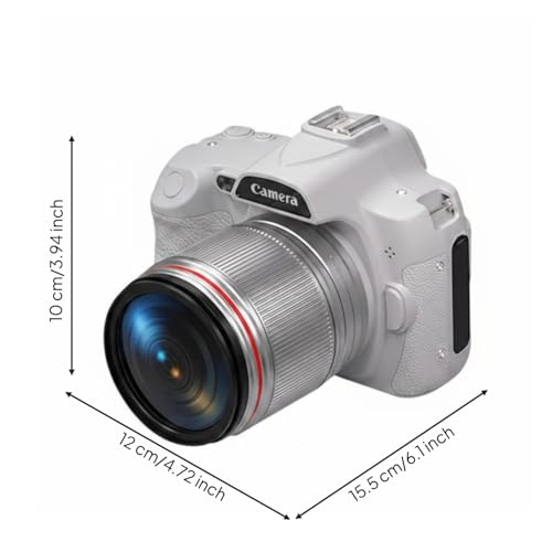Product Variant View
