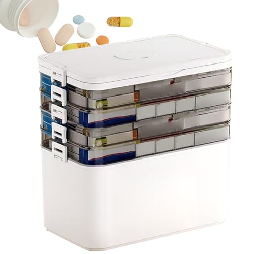Boîte de rangement de médicaments transparente avec poignée pour dortoir