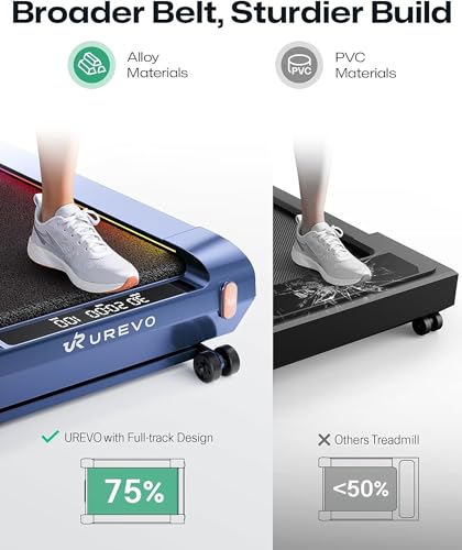 UREVO Smart Walking Pad with 14% Incline, Under Desk Treadmill for Home Use, Extended Running Belt, LED Remote, Speed-Responsive Lighting, Quiet Brushless Motorized, UREVO APP Compatible, CyberPad - Image 7