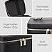 ETOILE - Vanity Case Black - Stylish Travel Makeup Bag Organizer with Dividers