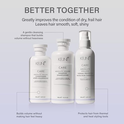 Keune Care Line Absolute Volume Conditioner - Volumizing Conditioner 250 Ml
