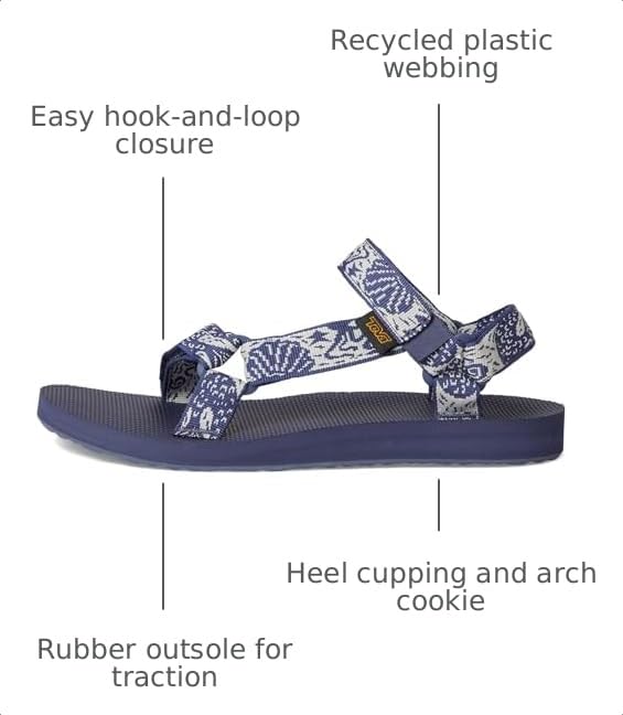 Image of Teva Women's Original Universal Sport Sandal, Sienna Crown Blue, 10