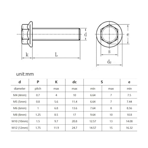 Vis bride hexagonale M8 dentelée inox 304 fixation mécanique robuste