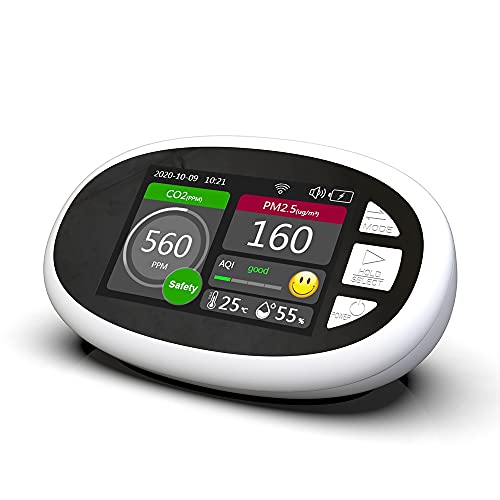 Professional CO2 Air Quality Analyzer Monitor, Carbon Dioxide Detector, PM2.5 Multifunctional, Meter Temp Humidity Tester, WiFi Connect