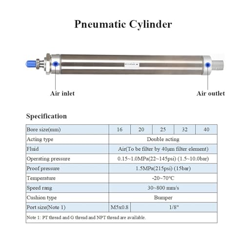 Cylindre pneumatique double effet en acier inoxydable durable de 25mm - 3