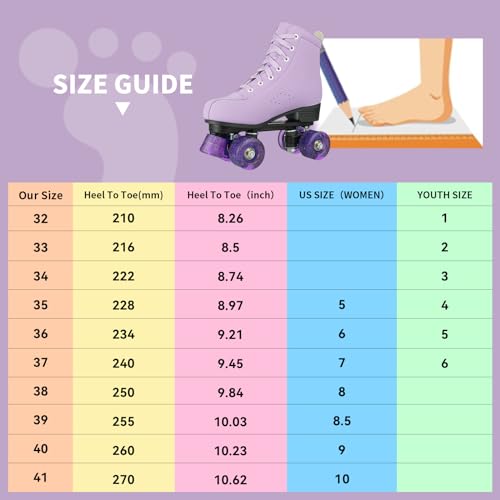Patins à Roulettes Chicago Femme – Blanc/roues Roses – Taille US 9 – Neuf Sans Boîte