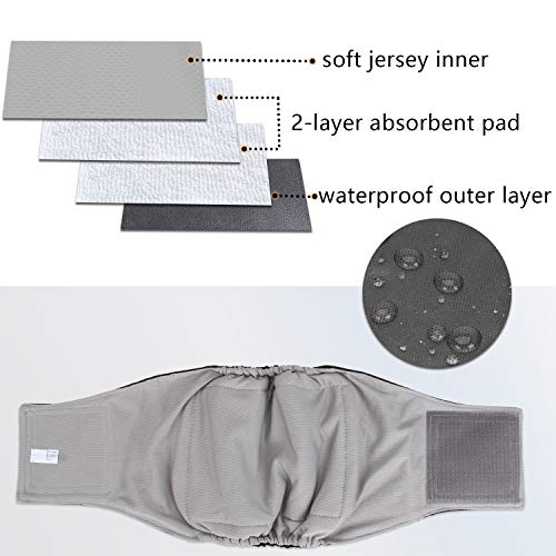 Luxja Reusable Male Dog Diapers (Pack Of 3), Washable Puppy Belly Band, (Black+Gray+Brown, Xs) #TOP1