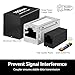 Jadaol [UL Listed] RJ45 Coupler 10Gbps Shielded, Gold-Plated Contacts, Aluminum Alloy Inline Ethernet Extender, PoE Supported Female-to-Female Adapter for Cat8/Cat7/Cat6a/Cat6 Cables, 3-Pack Black