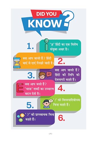 Image of Oswaal One for All Workbook Class 2 Hindi | 50+ Concept-wise Perforated Worksheets | Based on NCERT Our Wondrous World | NEP 2020 & NCF 2023 Aligned | ... Clarity & Scientific Skills For 2026-27