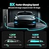 Level 2 EV Charger 40A, 240V Electric Car Charger 20FT Cord, ETL Listed Portable & Home Electric Vehicle Charging Station with NEMA 14-50 Plug for J1772 EVs 9.6KW