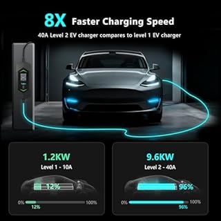 Level 2 EV Charger 40A, 240V Electric Car Charger 20FT Cord, ETL Listed Portable & Home Electric Vehicle Charging Station with NEMA 14-50 Plug for J1772 EVs 9.6KW