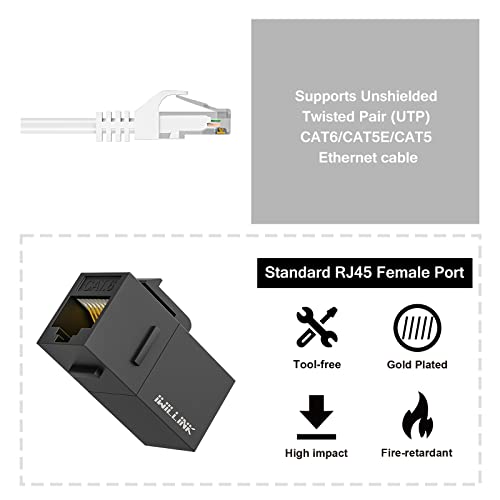 iwillink-RJ45-Cat6-Keystone-Coupler-25-Pack-Female-to-Female-Cat6-Keystone-Jack-UTP-Keystone-Coupler-InsertKeystone-Jack-Black