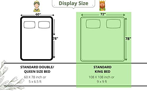 Image of Microfiber Fitzy 280 Tc Fitted Bedsheet King Size, Elastic Bedsheet, 72X78 + 10 Inches Drop,With 2 Pillow Covers (White Blue)