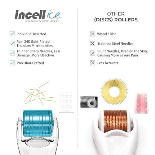 INCELLICE Derma Roller 1mm, 200 Real Individual Needles, Microneedling Roller for Hair Beard Growth, Titanium Micro Needling Roller for Face Body Scalp Men and Women