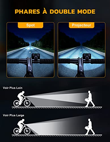 CIRYCASE Lumiere Velo avec Spot et Faisceau d'Inondation, 2×4 + 2×6 Modes – vue 6