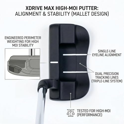 XDriveMax 15-Piece Titanium Set