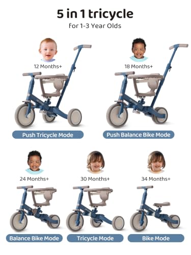 Image of newyoo TR008 5-in-1 Tricycle for Toddlers 1-3, Toddler Bike, Birthday Gifts