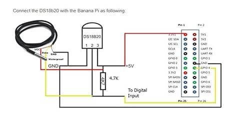 6 DS18B20 Temperatursensoren, 2 m, wasserdicht, geeignet für Entwicklungsboards von Arduino, Xiao, ESP32 usw., Edelstahlsonde, Temperaturbereich (-55 °C bis +125 °C)