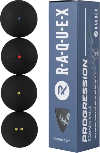 Raquex Palline da Squash Progression (Confezione Mista da 4 Palline) - 4 Velocità per Scatola: Punto Rosso, Punto Blu, Punto Giallo, Doppio Punto Giallo da Competizione. Approvata dalla WSF
