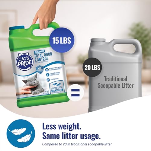 Cat's Pride Total Odor Control, Max Power, Clumping Litter Unscented 15lb - Image 4