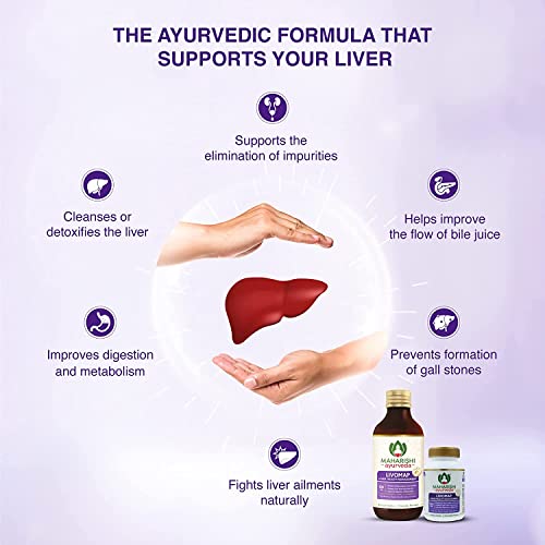 Malar Livomap Syrup - Protects And Rejuvenates The Liver Function | Made With Active Herbs | Clinically Tested | 200Ml #TOP1