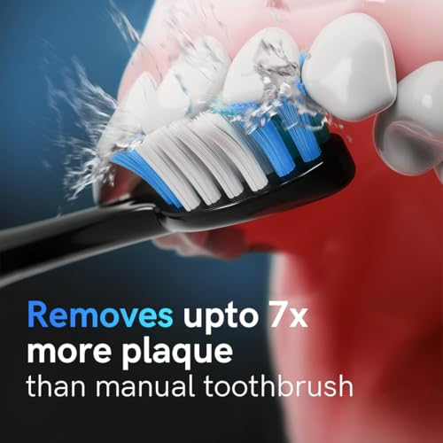 Image of athian Luxe Series UltraSonic Whitening Toothbrush with 2 Brush Heads 40,000 VPM Electric Motor & Rechargeable battery - 5 Super Brushing Modes & Smart timer (Adult Toothbrush - 2 Brush Heads) (Blue)
