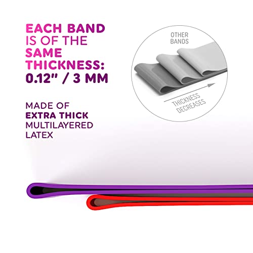 The X Bands Exercise Resistance Bands - Fitness Workout Set Of 2 Loop Booty Bands Of 30 And 60 Lb - Premium Quality Elastic Latex - Best For Stretching, Yoga, Legs Training, Physical Therapy #TOP5