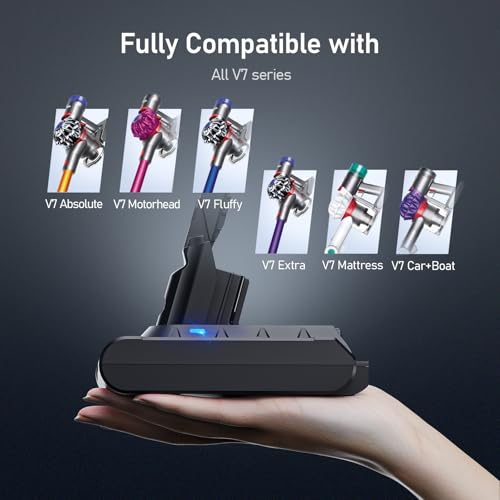 Image of Keenstone Rechargeable Replacement Battery for Dyson V7 Series Vacuum Cleaners, Providing 32 Minutes of Runtime in Standard Mode, Installs in Just 3 Minutes, Includes 2 Pre Filter