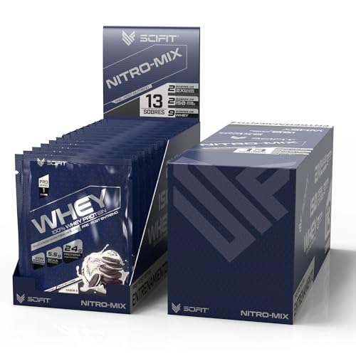 Proteínas, Imagen adicional