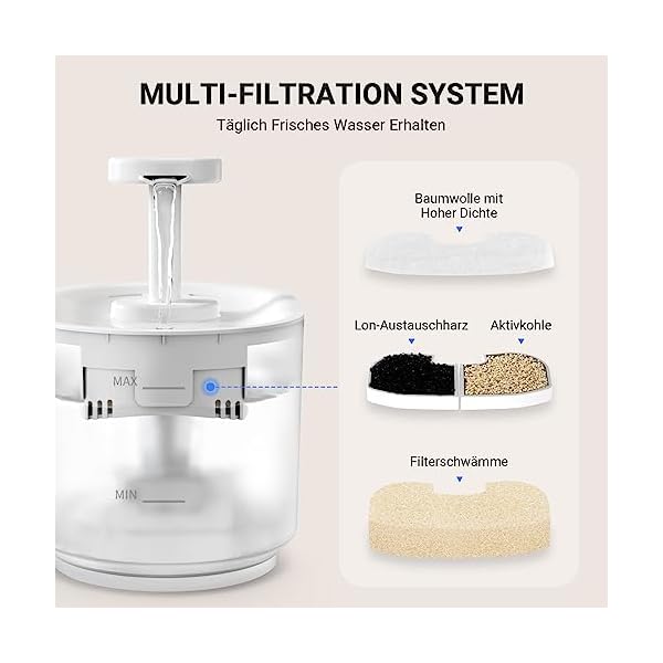 Katzen Trinkbrunnen: 3.5L Katzenbrunnen mit Vierfach-Aktivkohlenfilter Kabelloser Wasserpumpe - Ultra Leise Wasserbrunnen für Katzen & Hunde mit USB Anschluss, BPA-Frei [ELS PET] – Bild 4