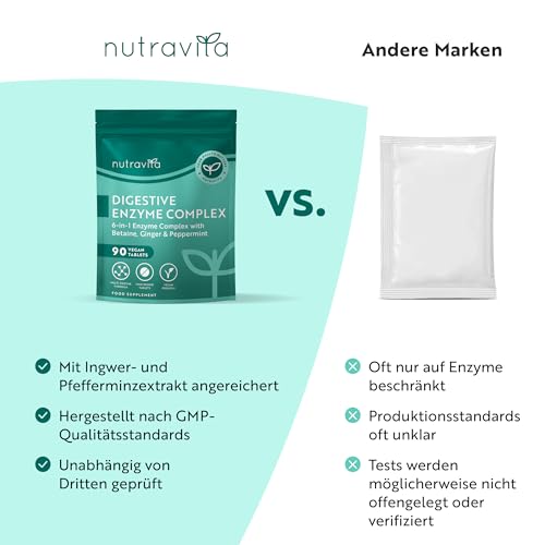 Nutravita Verdauungsenzyme Komplex - 90 vegane Tabletten - mit Amylase, Laktase, Lipase, Bromelain, Ingwer und Pfefferminze - Digestive Enzyme für die Darmgesundheit - 3-Monats-Vorrat