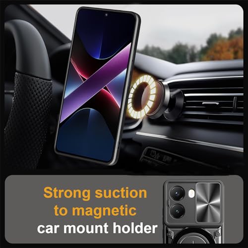 Coque Xiaomi Poco X7 Pro 5G de qualité militaire anti-chute et anti-rayure - 6