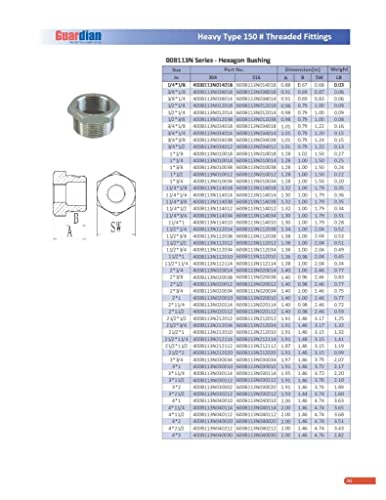 4\" X 2\" 316 Stainless Steel Class #150 Threaded Hexagon Bushing Hex Bushing Reducer Pipe Fitting Adapter - Thumbnail 2