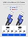 JSAUX Micro USB Cable for Android, (2-Pack 6.6FT) Kindle Charger Cord Replacement, Nylon Braided USB Micro Charging Cable Compatible with Galaxy S7 S6 J7 Edge Note 5, Kindle, MP3-Blue
