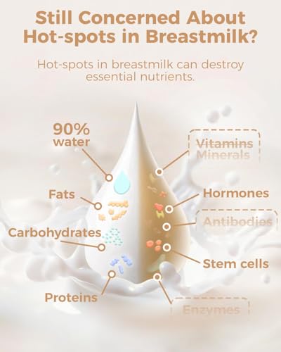 image for Papablic NutriWarm™ Swirlable Bottle Warmer – Advanced Nutrient-Pr