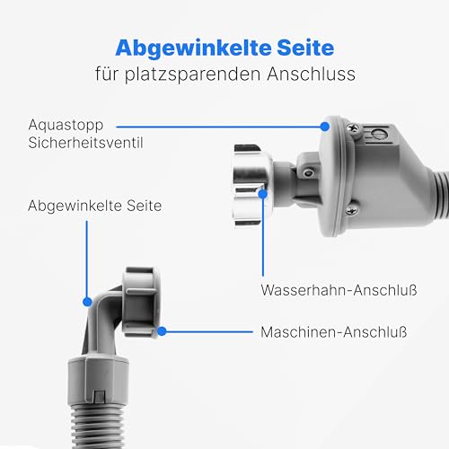Bomann® Aquastop Wasserschlauch für Geschirrspüler und Waschmaschine | 2M Waschmaschinenschlauch | 3/4 Zoll | Zulaufschlauch Waschmaschine & Spülmaschine mit Wasserstop | Waschmaschinenanschluss 2m