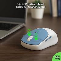 NEWWAY NKMP252 – Kabellose Tastatur Maus Set 2,4 GHz – QWERTZ Deutsch – Leise Tasten, 14 Multimedia-Tasten, Leichte Ergonomische 6-Tasten-Maus, Mauspad Inklusive, Lange Batterielaufzeit (Weiß) – Ansicht 8