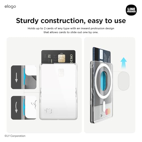 Tarjetero magnético elago para evitar perder tarjetas usando iPhone 15 con MagSafe 5