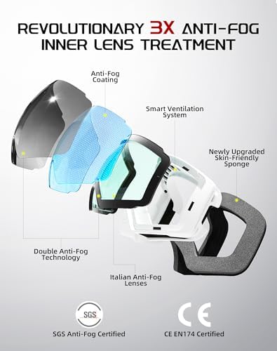 Innerking OTG Ski Goggles - Magnetic Interchangeable Lens Snow Goggles Anti-Fog For Snowboarding