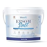 BIBODU