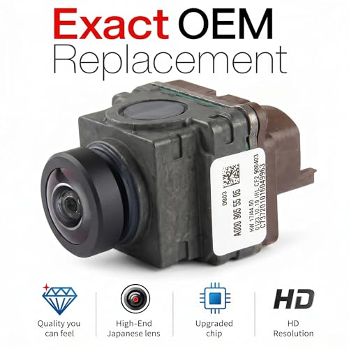 Image of No. A0009055505 Upgraded 360 Front & Rear & Left & Right Reversing Camera | Compatible with Benz 2018-2023 A-Class W177 E-Class W238 GLE GLB GLA GLS G550 G63 Sprinter