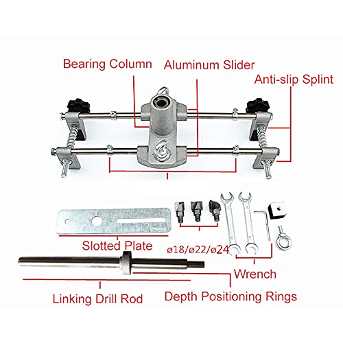 Kit d'ouverture de trou de serrure de porte pour aligner une mortaise sans dévier