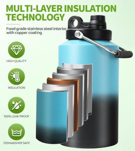 Image of Insulated Water Bottle,1 Gallon Jug with Handle, 128oz Stainless Steel, Large Water Wide Mouth Bottle for Hot & Cold Drinks, Ideal for Travel, Camping, Family (Blue)