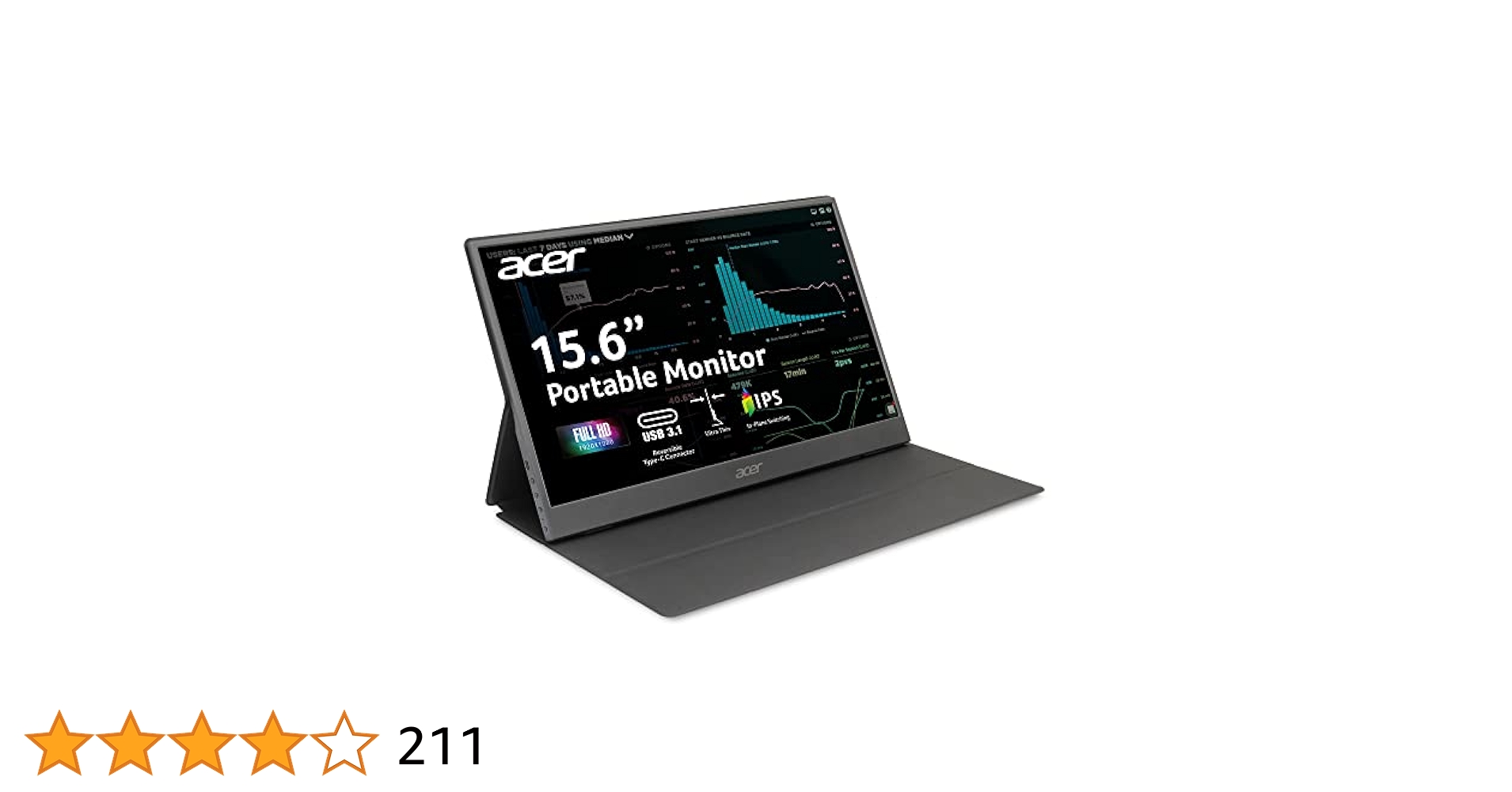 acer モバイルモニター 15.6インチ PM161Q Amazon.co.jp: Acer 15.6型モバイルモニター 重さ0.97kg 薄さ2cm