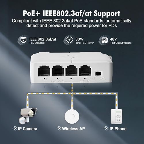 Image of 4 Port PoE Extender, 1 PoE in 3 PoE Out, IEEE802.3af /at PoE Powered Passthrough Switch, 100Mbps Ethernet, DIN Rail & Wall Mount