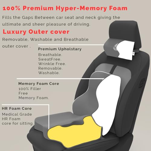 Image of MRRON Neckrest Back Support or Coccyx Orthopaedic Cushion for Long Sitting Universal fit with Ergonomic Design Made by High Density Memory Foam Used for Car or Office Chairs. (Grey, Slim backrest)