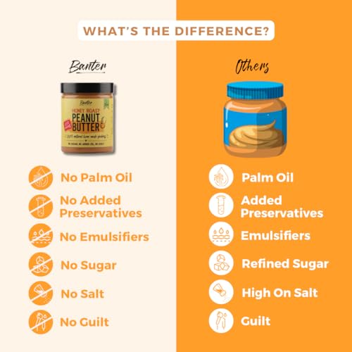Image of Banter Honey Roasted Peanut Butter: 100% Natural Homemade Goodness With High Protein, No Added Sugar, No Added Oil - 230 Gram