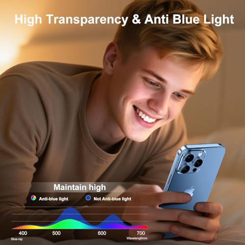 Image of Supershieldz 2-Pack Screen Protector Compatible for iPhone 17e / 16e / 14 /13 Pro / 13 (6.1-Inch) Tempered Glass, Easy Installation Tool, 9H Hardness, HD Clear, Case Friendly, Full Coverage