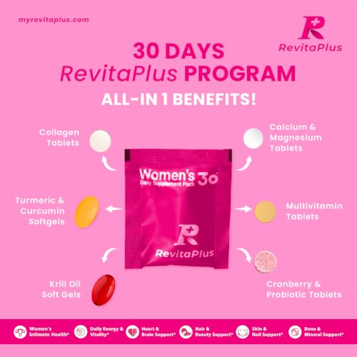 RevitaPlus Women's Daily Vitamin Packs