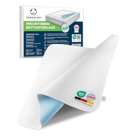 Sensalou Matratzen Auflage 75x90 cm wasserdicht, waschbar - Inkontinenz Matratzenschutz Unterlage (2)